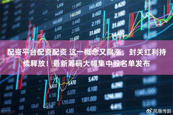 配资平台配资配资 这一概念又飙涨，封关红利持续释放！最新筹码大幅集中股名单发布